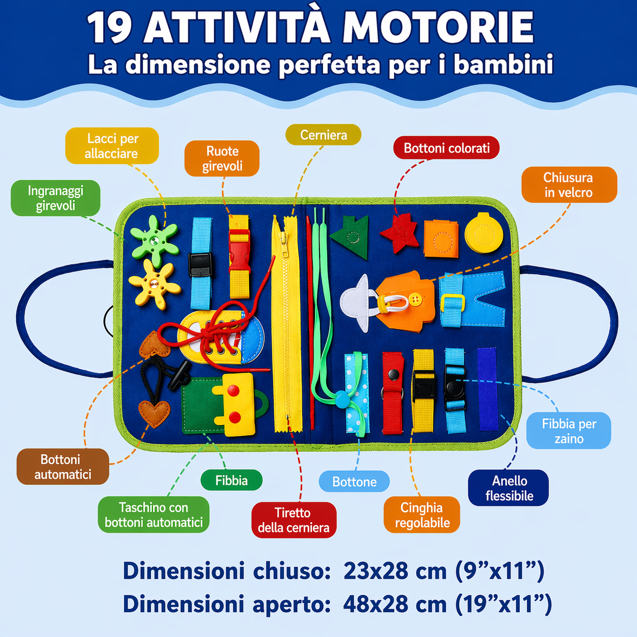 CalmeKid™ – La Valigia Montessori 7 in 1